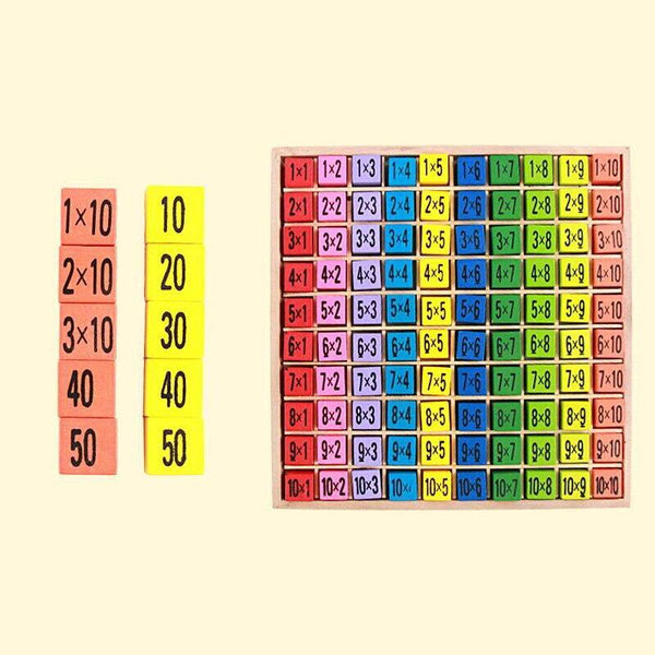 Wooden Multiplication Table Math Educational Toys - funny gifts store