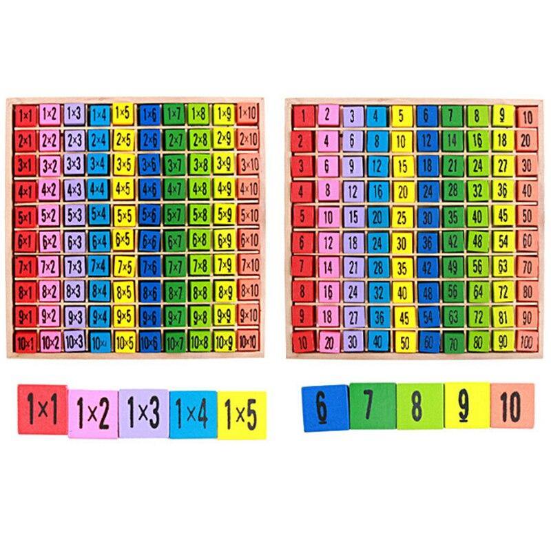 Wooden Multiplication Table Math Educational Toys - funny gifts store