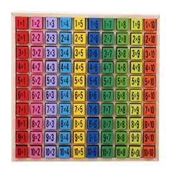 Wooden Multiplication Table Math Educational Toys - funny gifts store