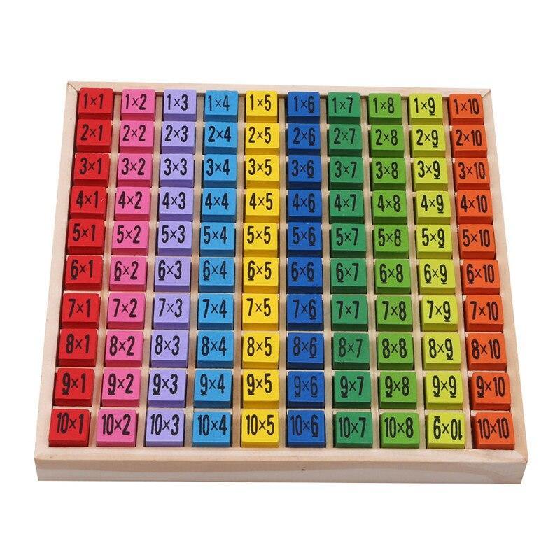 Wooden Multiplication Table Math Educational Toys - funny gifts store