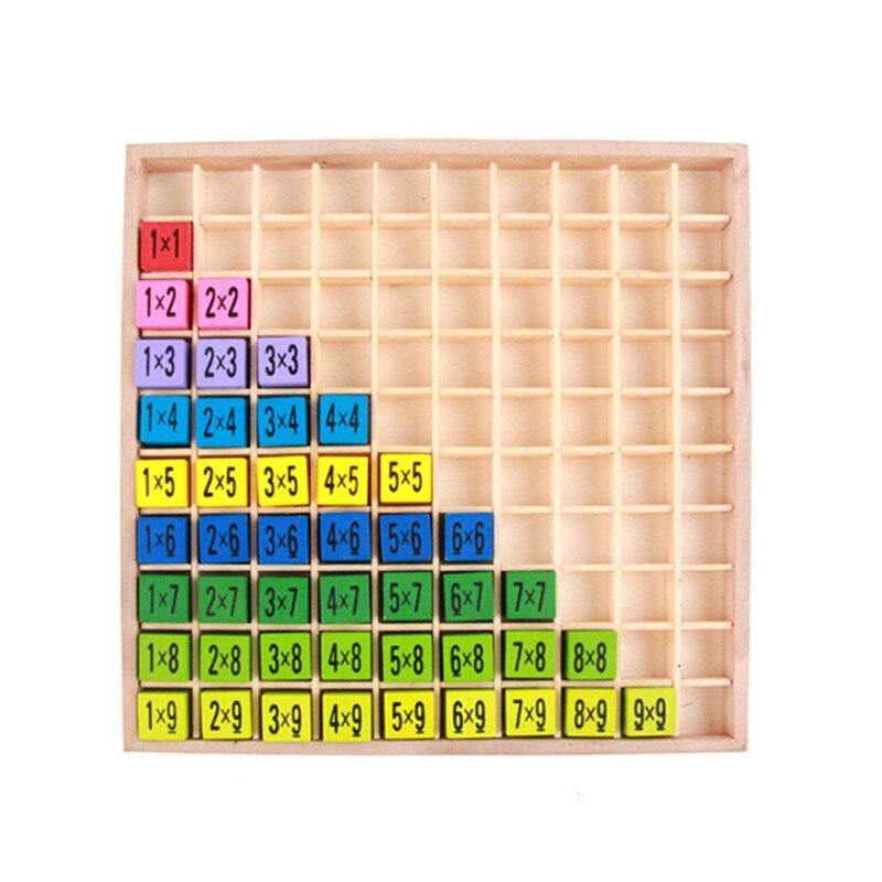 Wooden Multiplication Table Math Educational Toys - funny gifts store